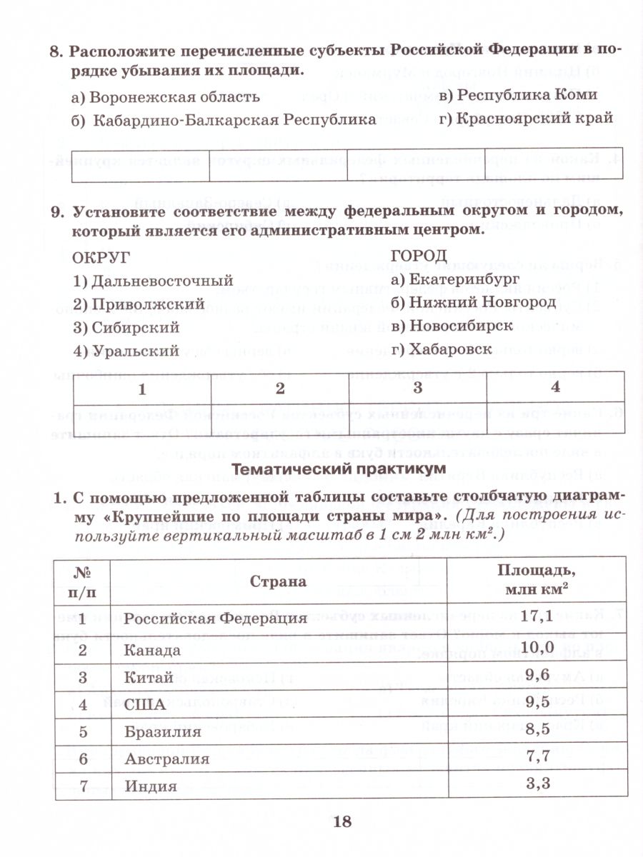 Обложка книги География 9 класс. Рабочая тетрадь. Часть 1. ФГОС, Автор Домогацких Е.М. Домогацких Е.Е., издательство Русское слово | купить в книжном магазине Рослит