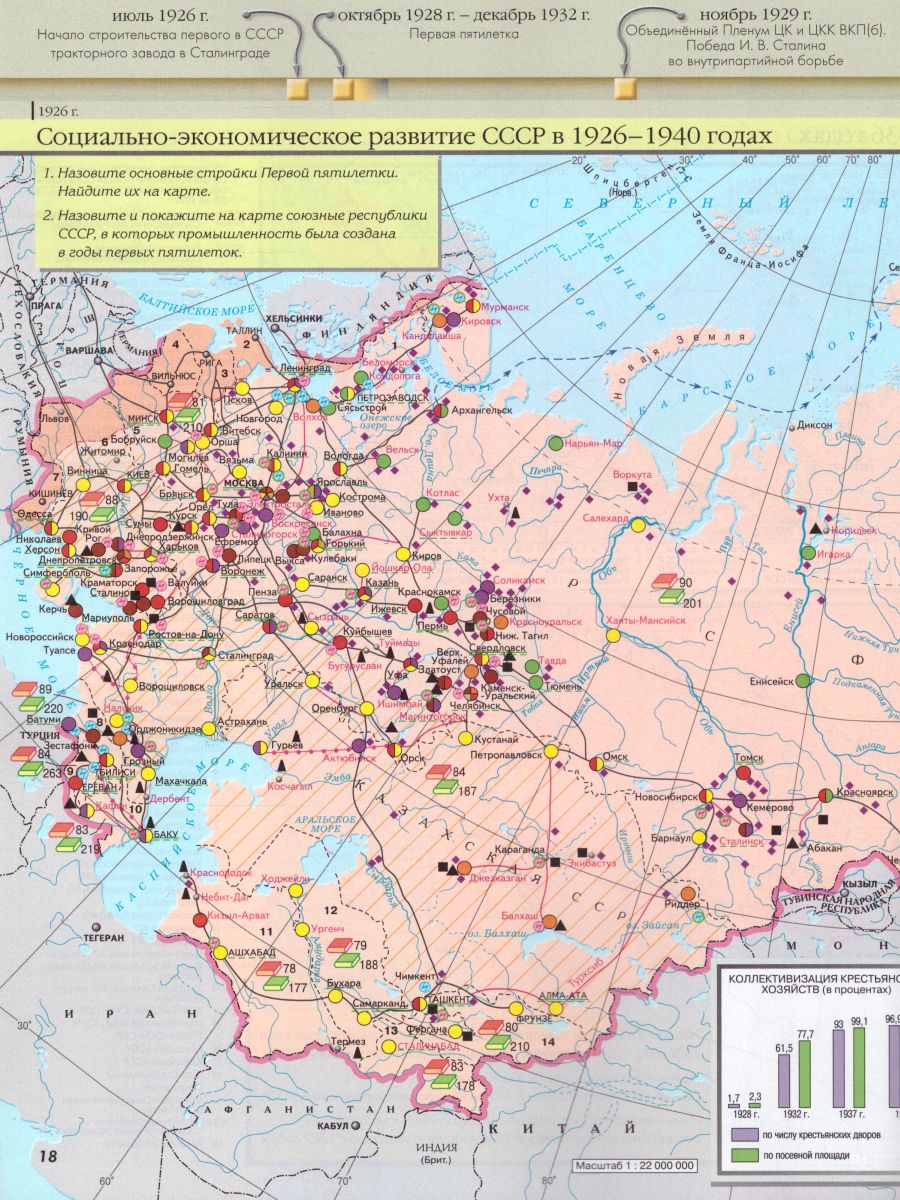 Карта первой пятилетки. Народное хозяйство СССР карта 1926-1940. Карта экономика СССР В 1930е годы. Индустриальное развитие СССР 1926-1940 карта. Карта экономика в 1920-1940 годах.