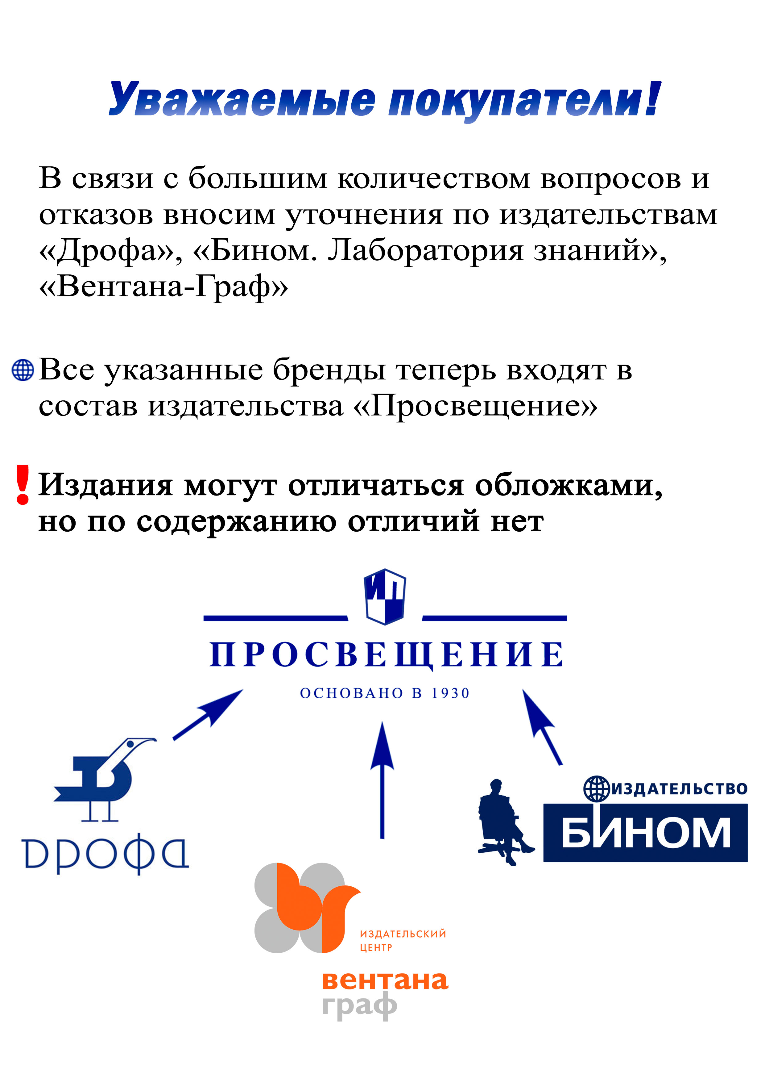 Обложка книги Окружающий мир 4 класс. Учебник. Часть 2. ФГОС, Автор Виноградова Н.Ф. Калинова Г.С., издательство Вентана-Граф | купить в книжном магазине Рослит