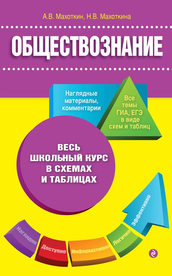 Махоткин и махоткина обществознание в схемах и таблицах эффективная подготовка к егэ