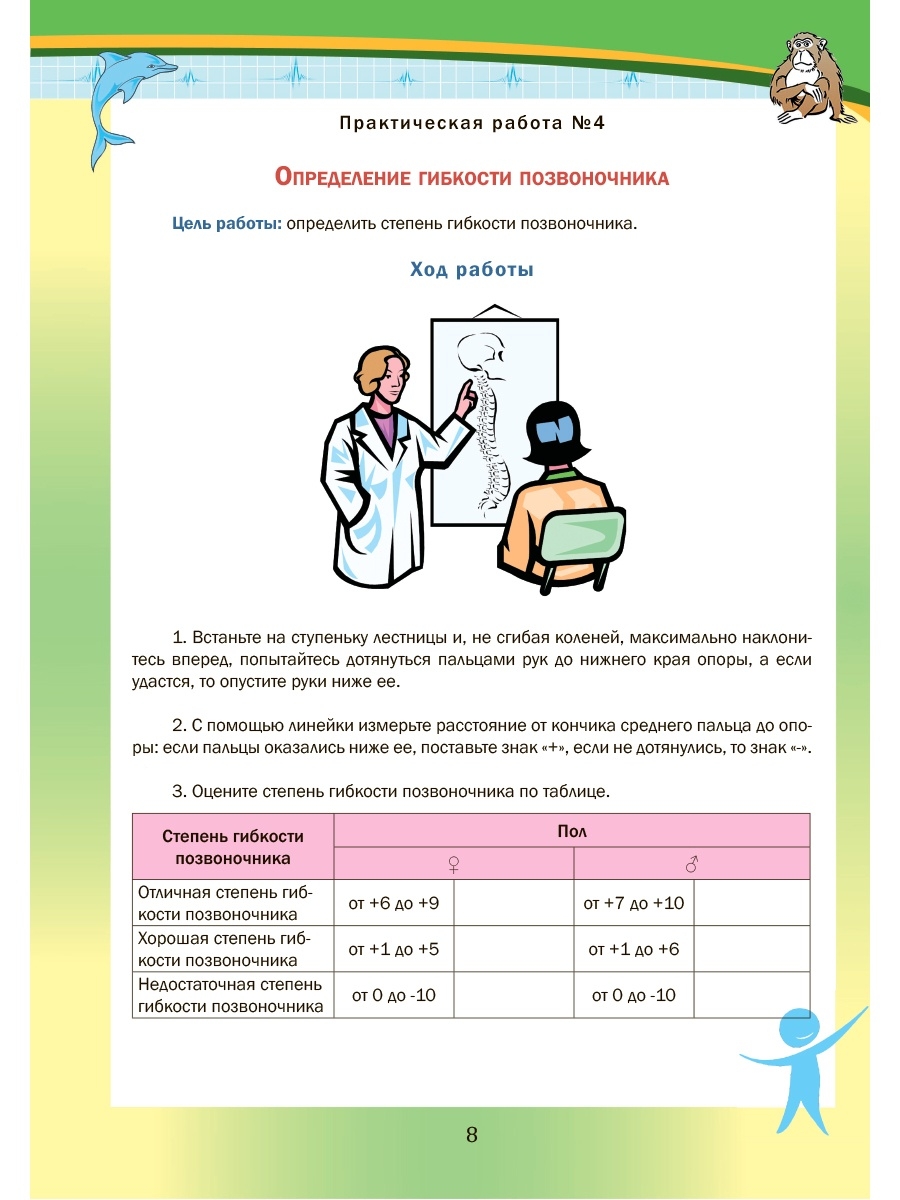 Обложка книги Лабораторный практикум. Биология 8 класс. Часть 2. Тетрадь для обучающихся, Автор Месникова И.А. Гренкова Л.Г., издательство Планета | купить в книжном магазине Рослит